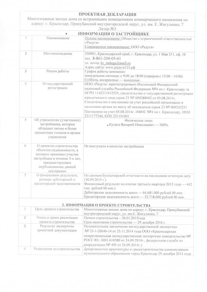 Проектная декларация образец. Проектная декларация как выглядит. Проектная декларация как выглядит. Проектная декларация 214 фз. Проектная декларация краснодар.